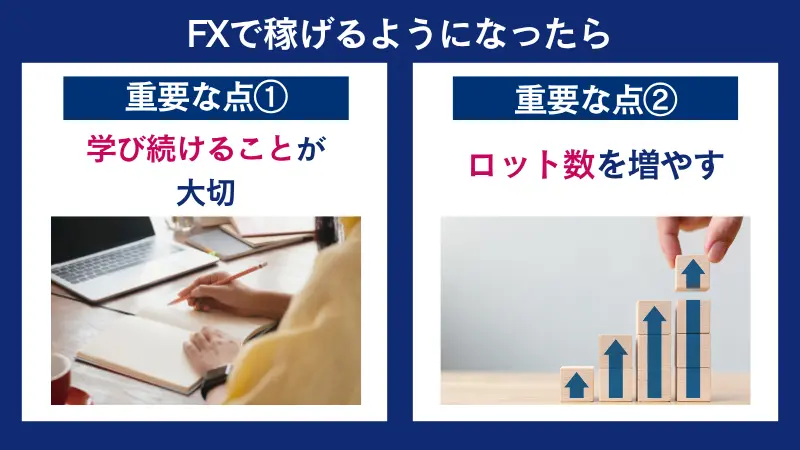 FXで稼げるようになったら