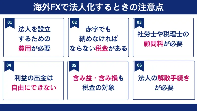 海外fxで法人化するときの注意点