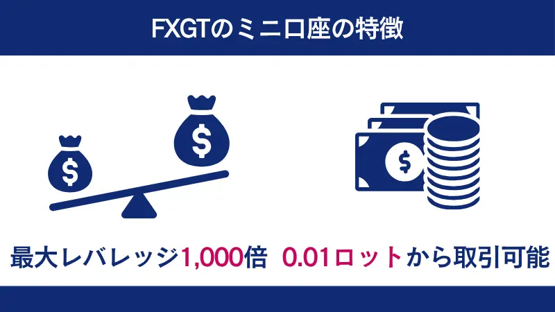 FXGTのミニ口座の特徴