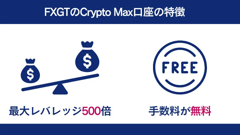 仮想通貨CFD専用のCrypto Max口座の特徴