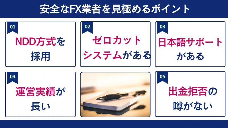 安全な海外FX業者を見極めるポイントは5つある