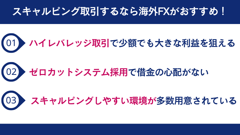 スキャルピングをするならハイレバ取引ができる海外FXがおすすめ
