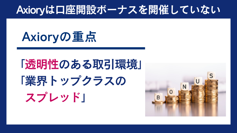 AXIORYは口座開設ボーナスを開催していないが、透明性のある取引環境、業界トップクラスのスプレッドに重点を置いている。