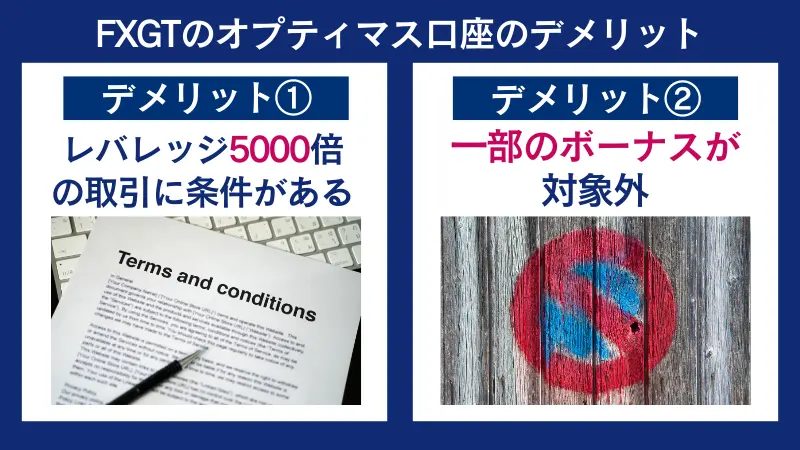 FXGT オプティマス口座のデメリットのまとめ