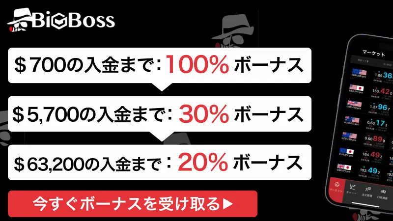 BigBossの入金ボーナスを紹介したイラスト