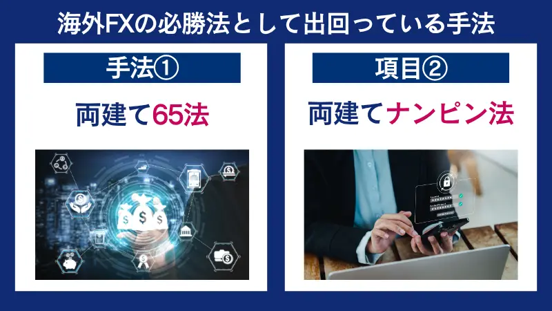 海外FXの必勝法として出回っている手法を紹介