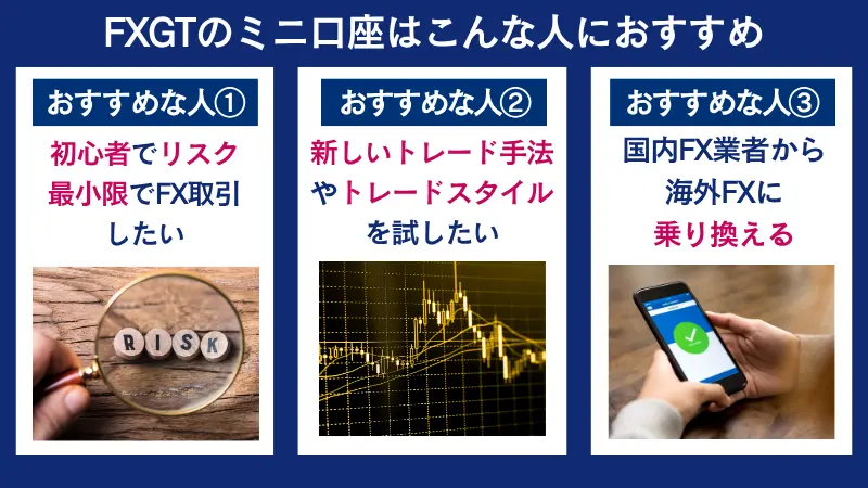 FXGTのミニ口座は、初心者でリスク最小限で取引したい人などにおすすめ