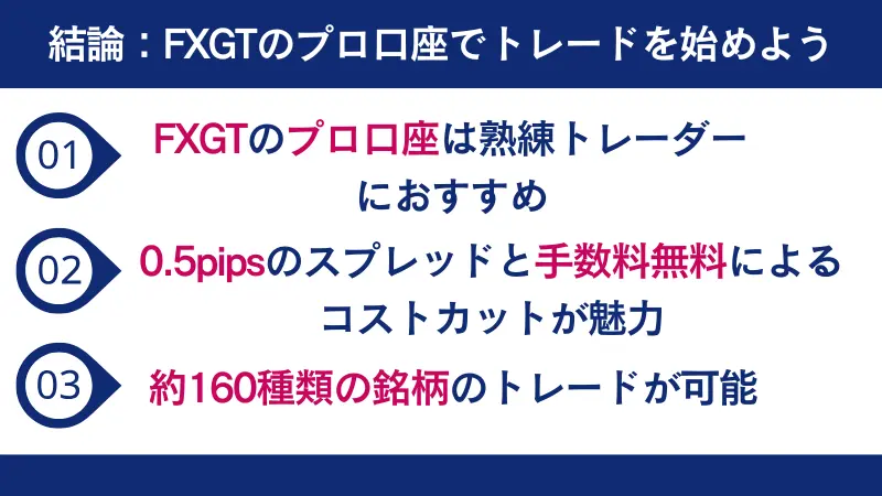 FXGTのプロ口座は熟練トレーダーにおすすめ