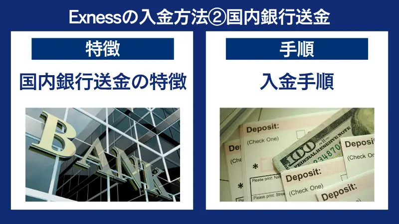 Exness（エクスネス）の入金方法②国内銀行送金
