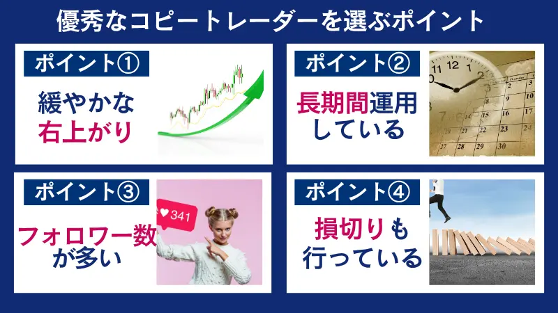 海外FXのコピートレードで優秀なトレーダーを選ぶポイントは、緩やかな右上がり、長期間運用しているなど