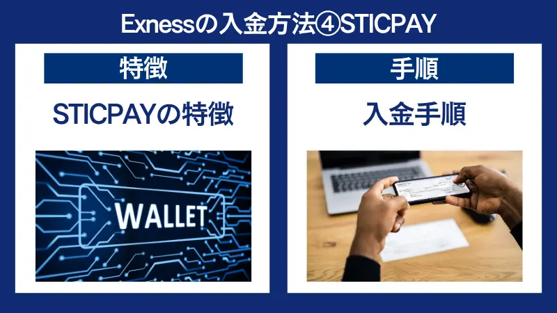 Exness（エクスネス）の入金方法④STICPAY