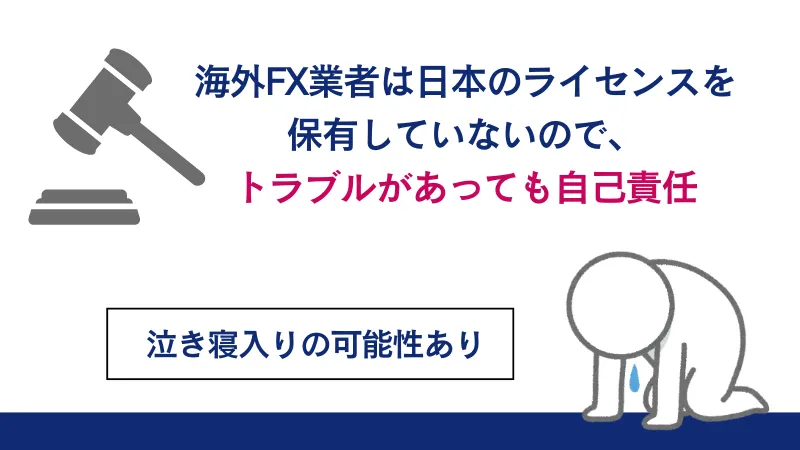 海外FXはおすすめできるが、国内FXと違い日本のライセンスを所有していない