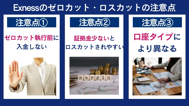 Exnessのゼロカット・ロスカットの注意点は、ゼロカット執行前に入金しないなど