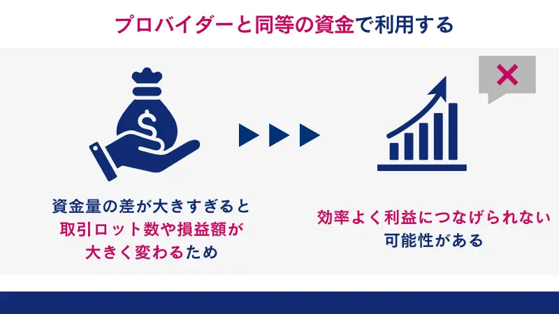プロバイダーと同等の資金で利用する