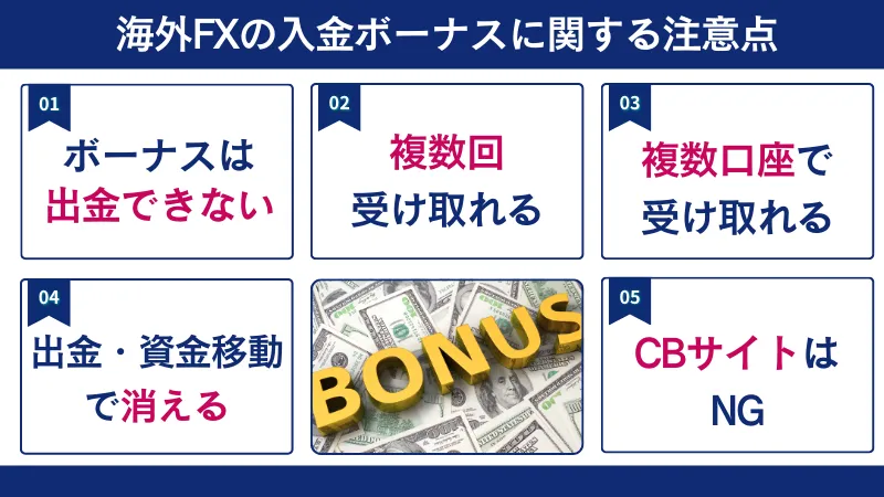 海外FXの入金ボーナスに関する注意点