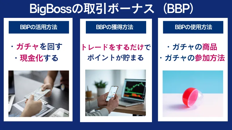 BigBossの取引ボーナスのまとめ