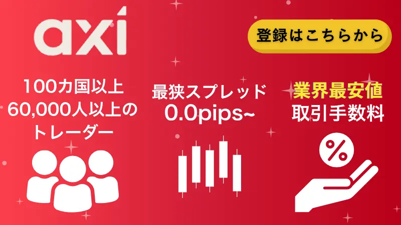 AXI サムネイル画像