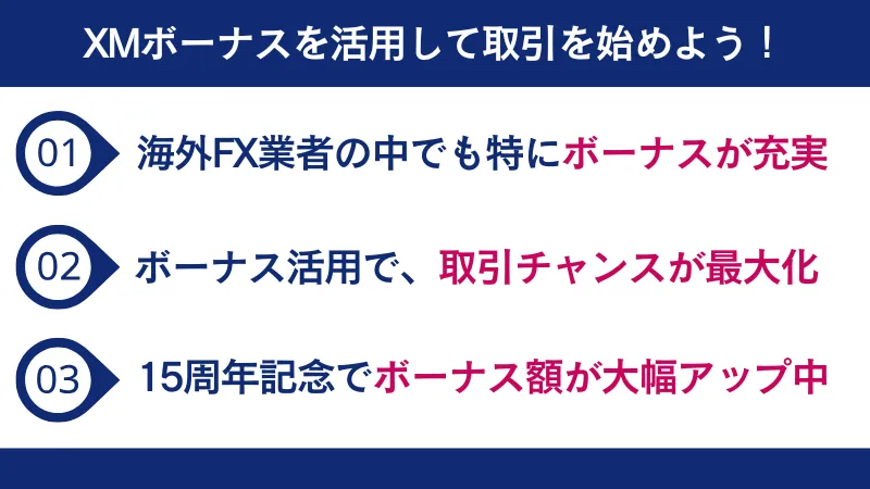 XMボーナスを活用して取引を始めよう!