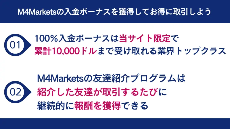 M4Marketsの入金ボーナスを獲得してお得に取引しよう