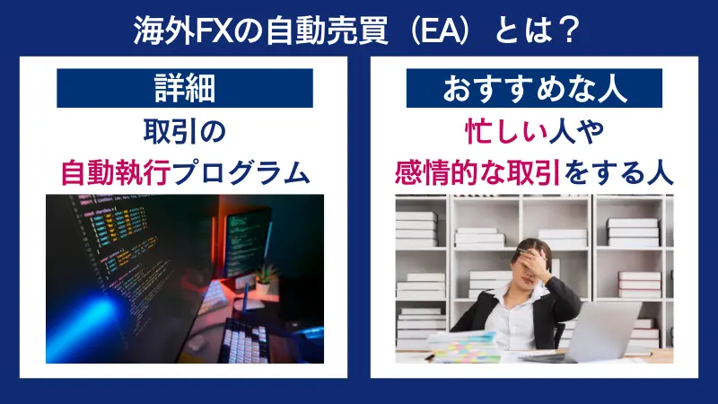 海外FXの自動売買(EA)とは取引の自動執行プログラムのこと