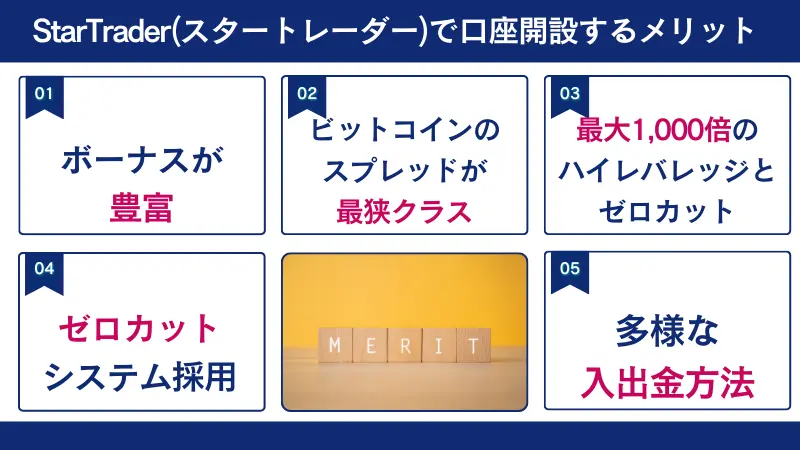 StarTrader(スタートレーダー)で口座開設するメリットは、多様な入出金方法ができるなど