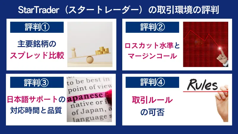 StarTrader（スタートレーダー）の取引環境の評判は、主要銘柄のスプレッド比較についてなど