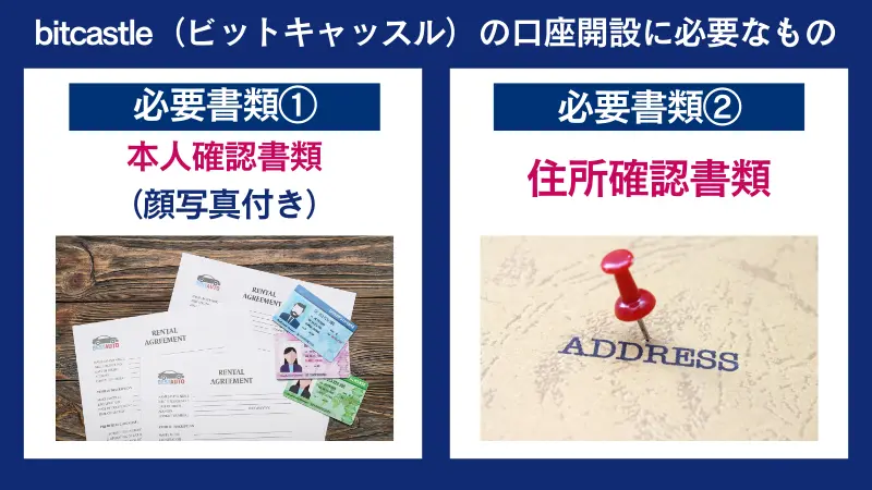 bitcastle(ビットキャッスル)の口座開設に必要なものは、本人確認書類、住所確認書類