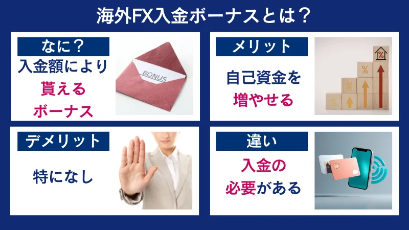 海外FXの入金ボーナスについて、メリット・デメリットなどの詳しい情報を解説