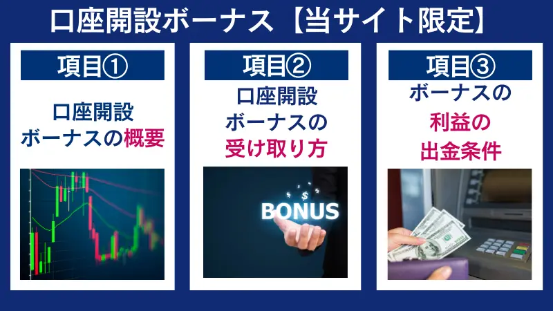 bitcastleの口座開設ボーナス