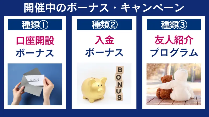 bitcastleで開催中のボーナス・キャンペーンの種類