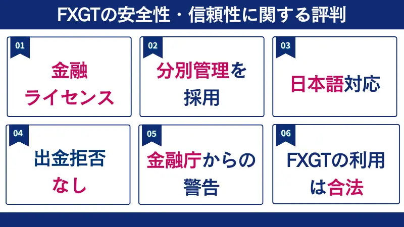 FXGTの安全性・信頼性に関する評判