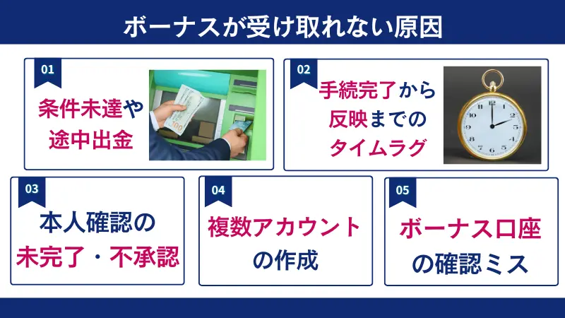 XSボーナスが受け取れない原因である５個を簡単にまとめた画像