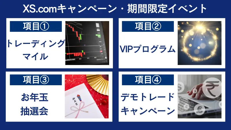 XS.comキャンペーン・期間限定イベントをまとめた画像